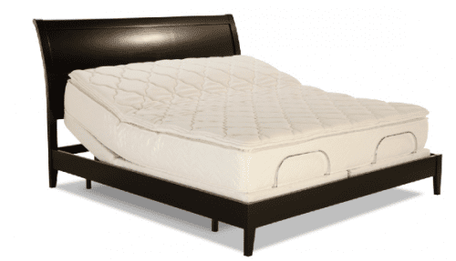 Leggett Platt Mattress Market, Lifestyles S Cape Adjustable Bed Frame