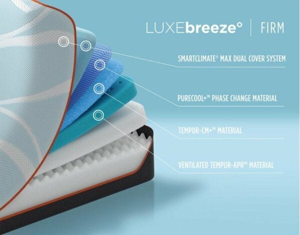 TEMPUR-Breeze - LUXEbreeze - Firm - Image 4