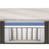 Beautyrest Black Hybrid - X-Class - Medium - Queen - Image 6