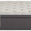 Serta - Serene Sky - Plush - Pillow Top - Queen - Image 4