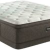 Beautyrest - Harmony - Maui - Plush - Pillow Top - Queen - Image 2