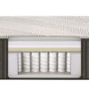 Beautyrest Black Hybrid - X-Class - Firm - Queen - Image 6