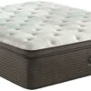 Beautyrest - Harmony - Maui - Plush - Pillow Top - Queen