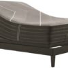Beautyrest Black Hybrid - X-Class - Firm - Queen - Image 4