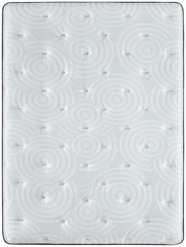 Perfect Sleeper - Renewed Night - Plush - Pillow Top - Queen - Image 4