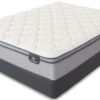 Luxe Edition - Armisted - Plush - Euro Top - Twin XL - Image 2