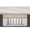 Beautyrest Black Hybrid - X-Class - Plush - Twin XL - Image 6