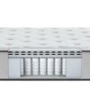 Beautyrest - BR800 - Medium - Queen - Image 2
