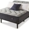Luxe Edition - Grandmere - Plush - Pillow Top - Cal King - Image 4