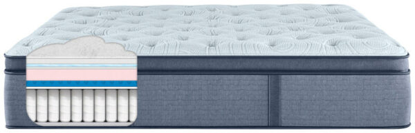 Perfect Sleeper - Renewed Sleep - Firm - Pillow Top - Queen - Image 5
