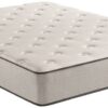 Beautyrest - BR800 - Medium - Queen