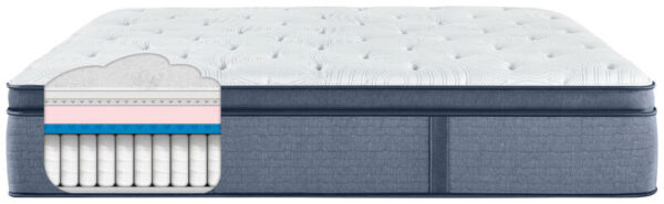 Perfect Sleeper - Renewed Night - Firm - Pillow Top - Queen - Image 5
