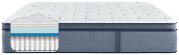 Perfect Sleeper - Renewed Night - Plush - Pillow Top - Queen - Image 5