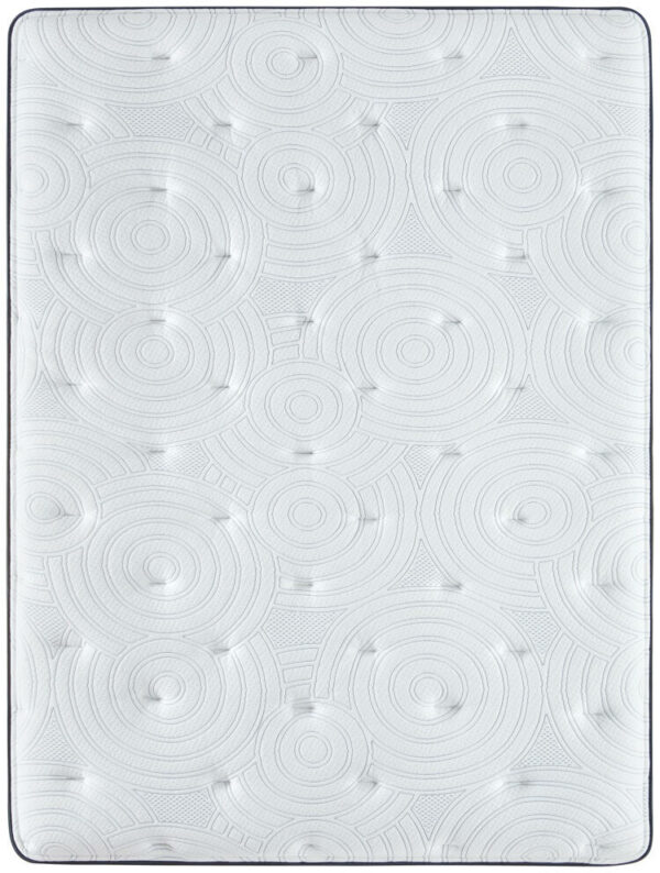 Perfect Sleeper - Renewed Night - Firm - Pillow Top - Queen - Image 4